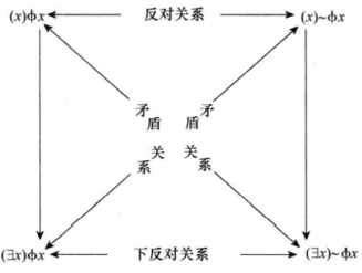 image-20220610114456511